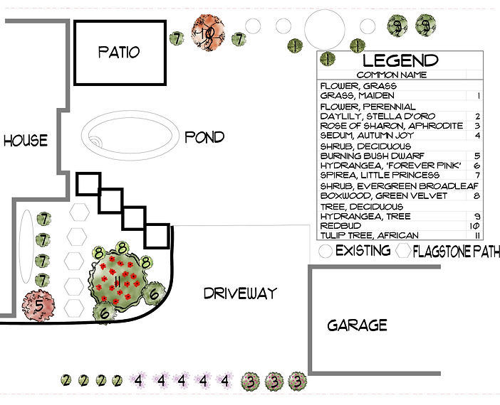 Basic CAD Plan example 1