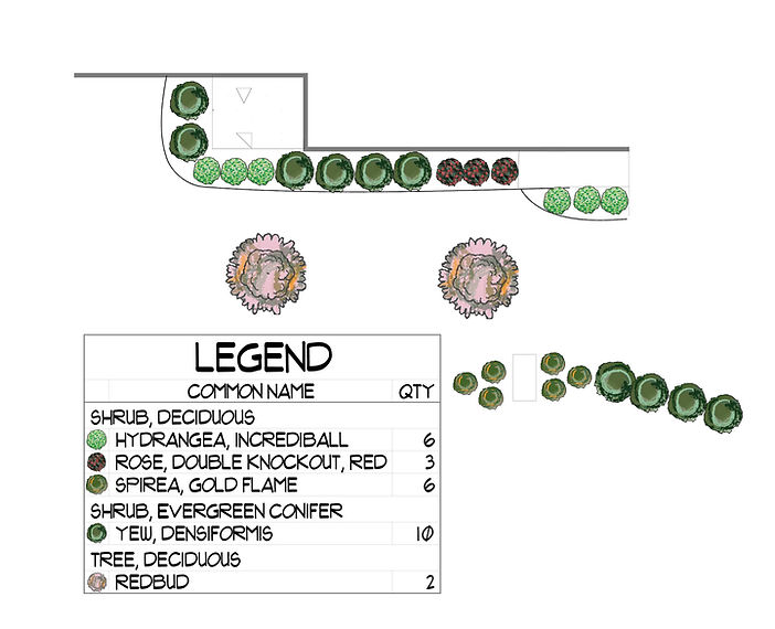 Basic CAD Plan example 2